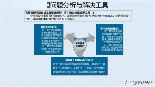 以服務(wù)制勝 構(gòu)建企業(yè)核心競爭力的服務(wù)管理體系