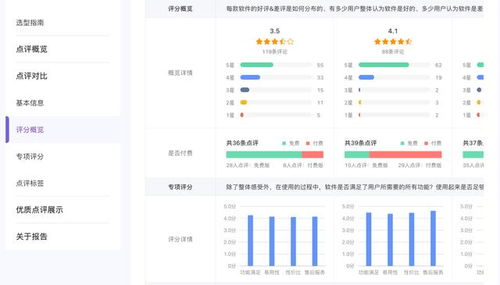 對話36氪CEO馮大剛 以企服點(diǎn)評為支點(diǎn)，撬動企業(yè)管理咨詢服務(wù)的第二增長曲線
